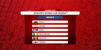 Група D - квалификации Световно първенство по футбол Русия