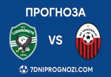 Лудогорец - Шкендия прогноза