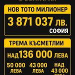 Новите тото милионери в България