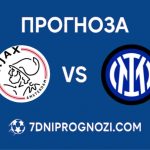 Аякс срещу Интер в Шампионска лига Прогноза