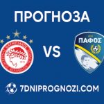 Олимпиакос срещу Пафос в Шампионска лига прогноза