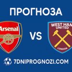 Арсенал – Уест Хем: Прогноза, състави и анализ Прогноза за Арсенал срещу Уест Хям от Висшата лига