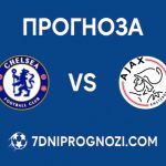 Прогноза Челси срещу Аякс от Шампионска лига
