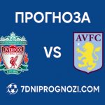 Ливърпул срещу Астън Вила: Прогноза, състави и анализ Ливърпул срещу Астън Вила в мач от Висшата лига на Англия