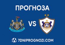 Прогноза за Нюкасъл – Карабах (24.02.2026) Нюкасъл - Карабах прогноза