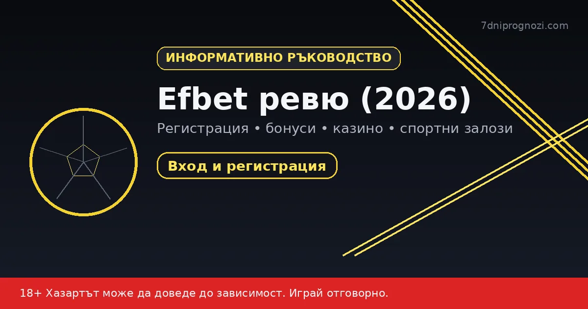 Efbet ревю – вход и регистрация (спортни залози и казино)