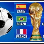 Коефициентите за победител на Световно първенство 2026