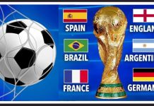 Коефициентите за победител на Световно първенство 2026