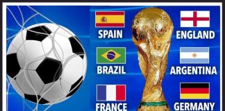 Коефициентите за победител на Световно първенство 2026