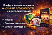 Професионални критерии за оценка на безопасността на онлайн казината критерии за оценка на безопасността на онлайн казината