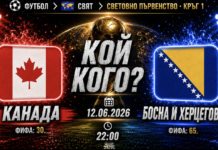 Канада срещу Босна