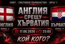 Англия - Хърватия Прогноза от група L на Мондиал 2026