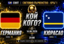 Германия срещу Кюрасао Прогноза за мача от Група Е