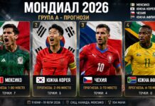 Прогнози Група А Мондиал 2026