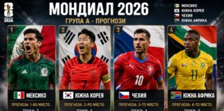 Прогнози Група А Мондиал 2026