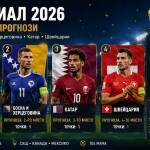 Прогноза за Група B от Мондиал 2026