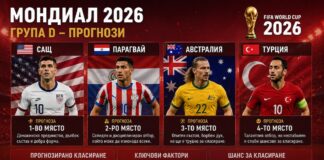 Прогнози от Група D на Мондиал 2026