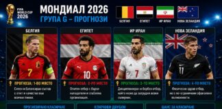 Прогноза Група G на Мондиал 2026 - Класиране и ключови играчи