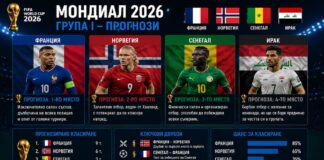 Група I на Мондиал 2026 - прогнози за крайното класиране