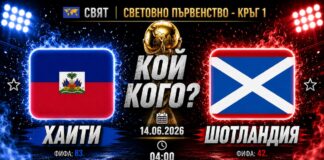 Прогноза за Хаити срещу Шотландия Мондиал 2026