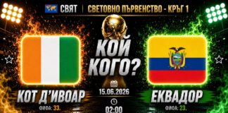 Кот Д Ивоар срещу Еквадор