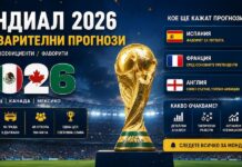 Пълна симулация на Световното първенство 2026