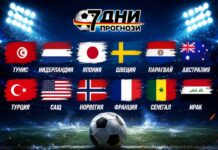 Футболни прогнози от Мондиал 2026 - Световното първенство по футбол