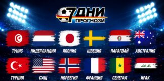 Футболни прогнози от Мондиал 2026 - Световното първенство по футбол
