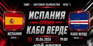 Испания срещу Кабо Верде: Прогноза за мача от Група H