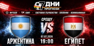 Аржентина - Египет Прогноза и анализ на мача
