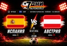 Прогноза Испания срещу Австрия