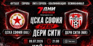 ЦСКА София - Дери Сити Прогноза