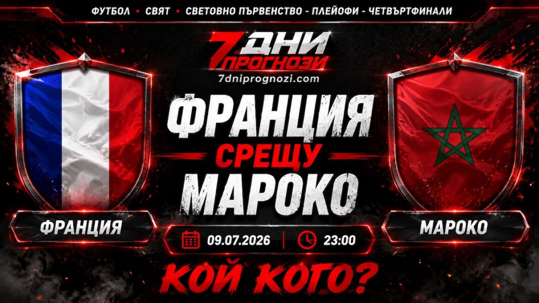 Франция - Мароко Прогноза