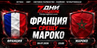 Франция - Мароко Прогноза