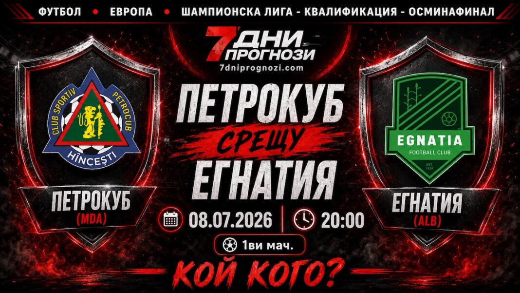 Петрокуб - Егнатия Прогноза от Шампионска лига