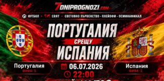Прогноза Португалия - Испания от Световното първенство по футбол