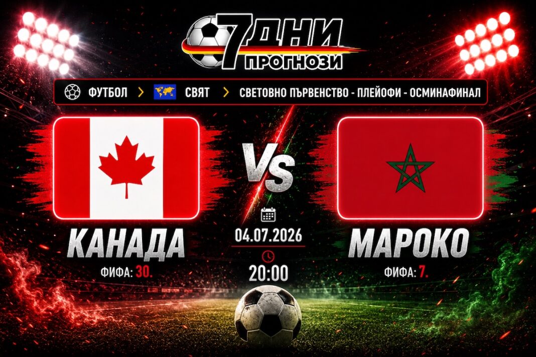 Прогноза за мача Канада - Мароко от Световното първенство