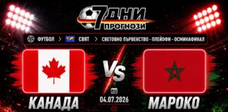 Прогноза за мача Канада - Мароко от Световното първенство